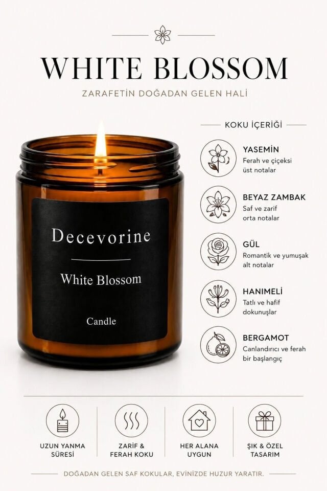 White Blossom Oda Kokusu Şişesi – Yasemin ve Zambak Notalı