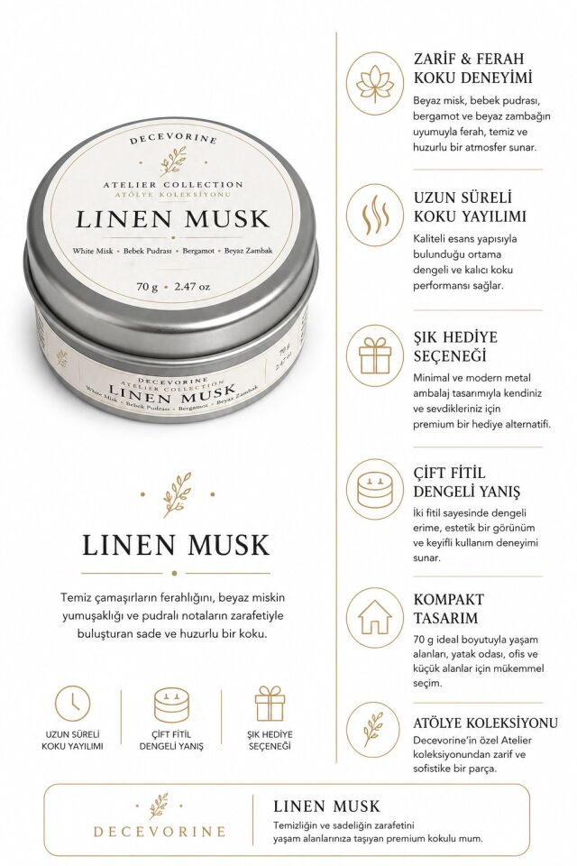 Decevorine Linen Musk Premium Mum – Temiz & Zarif Seri
