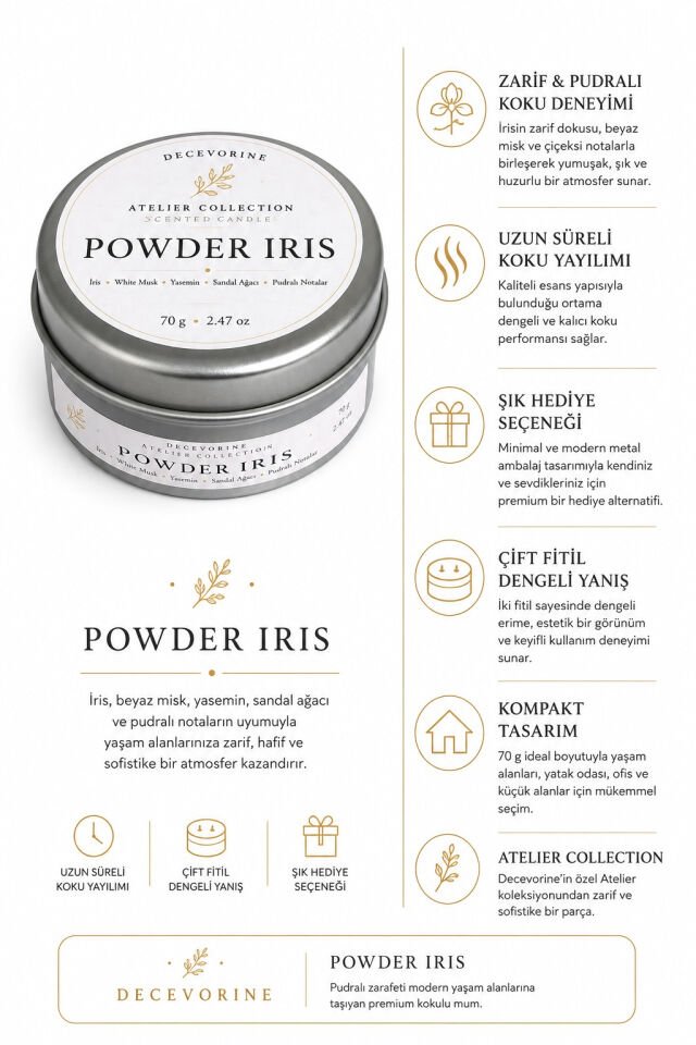 Decevorine Powder Iris Premium Mum – Pudramsı ve Zarif Ev Kokusu