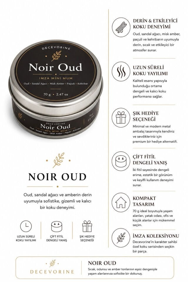 Decevorine Noir Oud Premium Mum – Gizemli ve Yoğun Doğu Notaları
